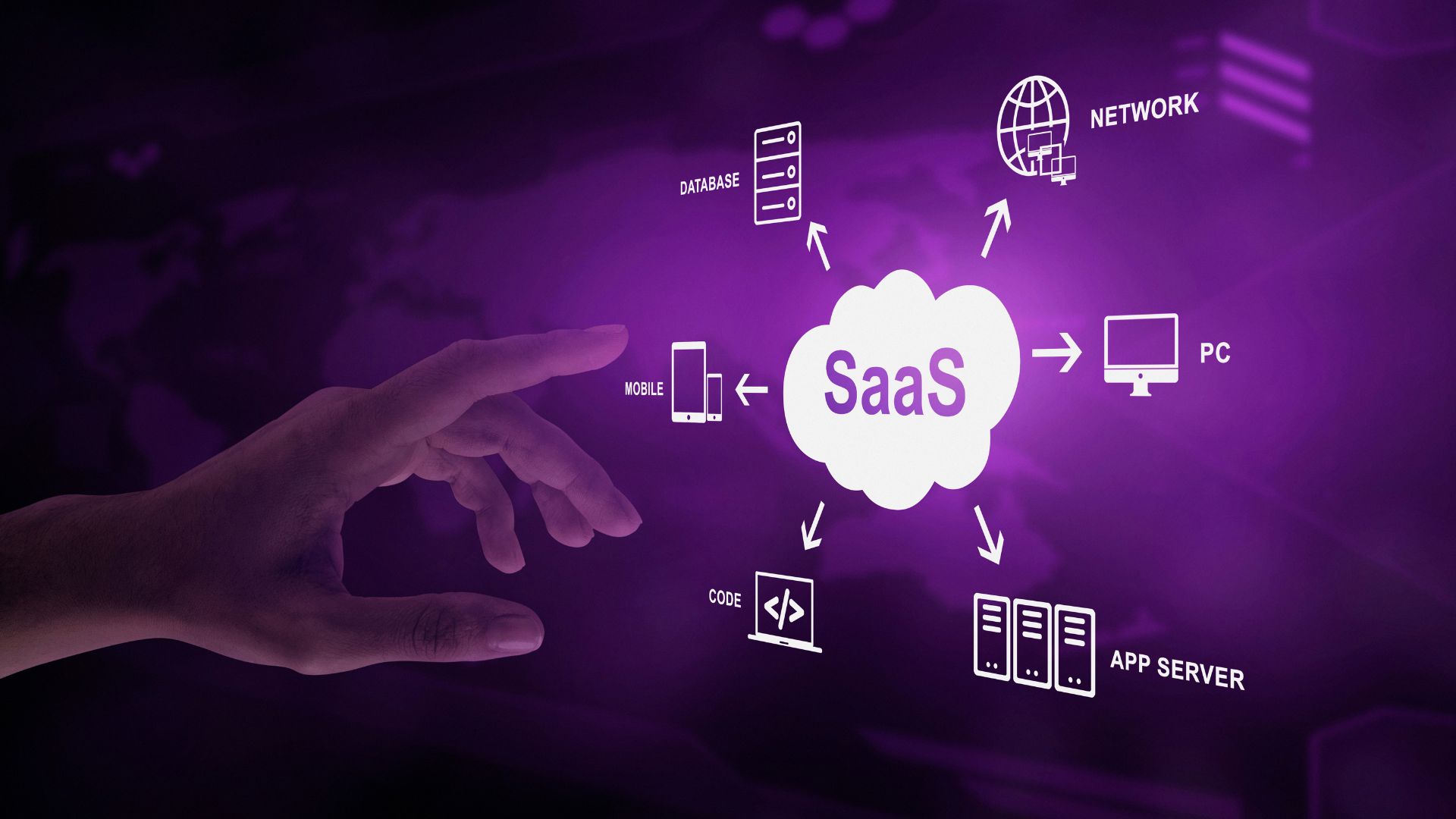 How SaaS Platforms Are Transforming Traditional Service Industries (Property Management Case Study)