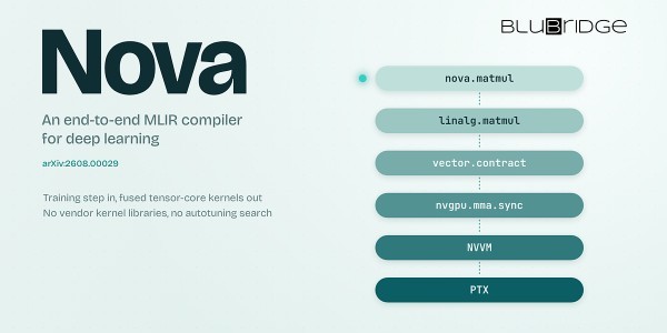 portfolio-client