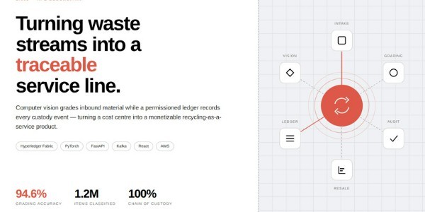 portfolio-client