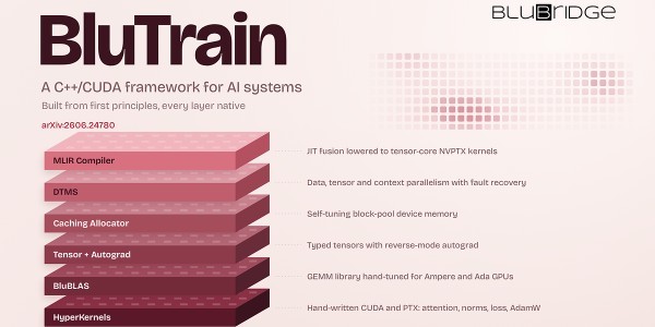 portfolio-client