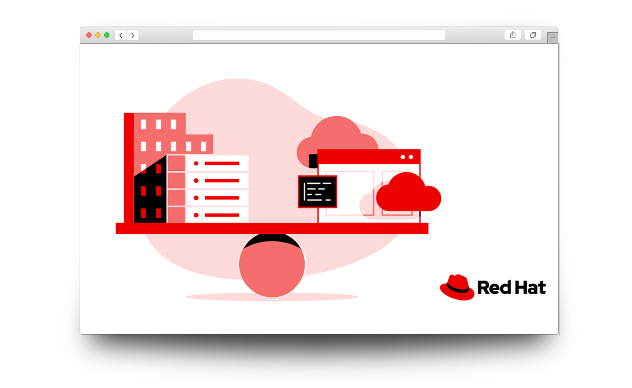 Infrastructure support to clients using Red Hat